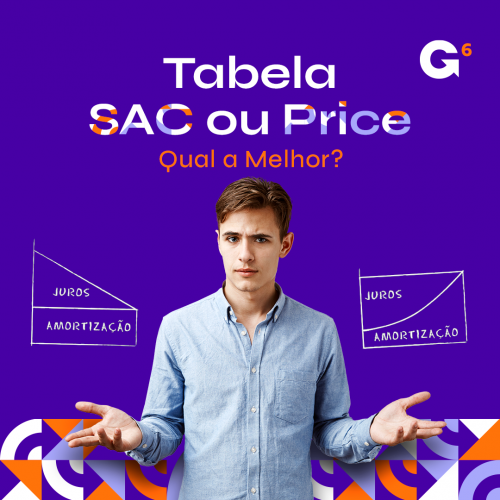 Qual A Melhor Op O Tabela Sac Ou Price